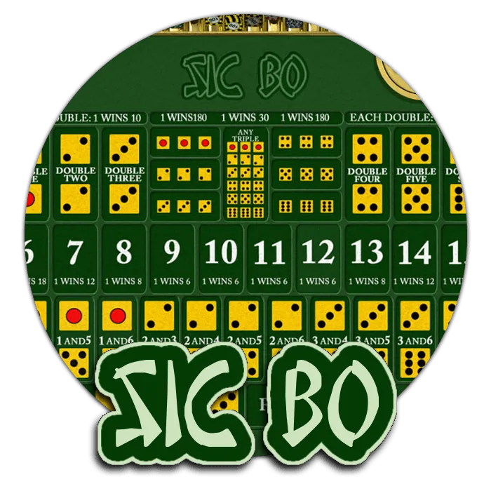 Sic Bo - GECKO158